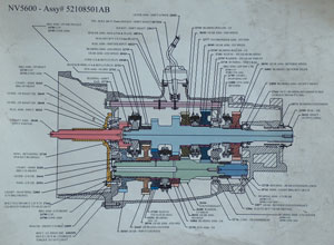 NV5600 Transmission Diagram